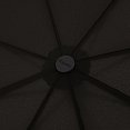 Skládací plně-automatický deštník Doppler Magic Carbonsteel - černý