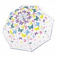 Doppler Lang Fiber AC Transparent Spring - dámský průhledný holový deštník