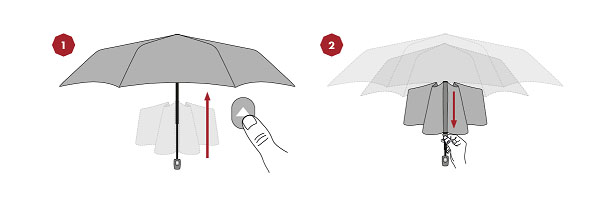 Ovládání vystřelovacího deštníku